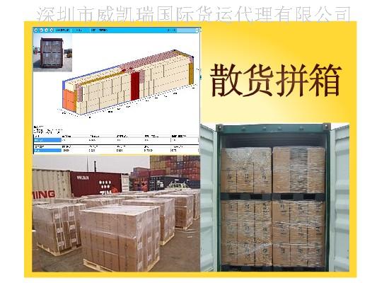 深圳市威凯瑞国际货运代理有限公司